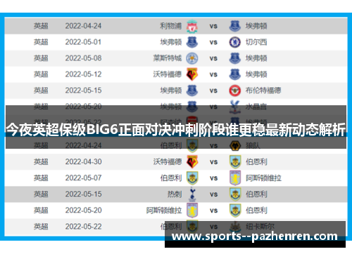 今夜英超保级BIG6正面对决冲刺阶段谁更稳最新动态解析