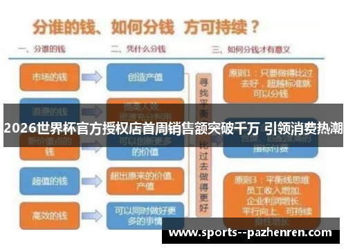 2026世界杯官方授权店首周销售额突破千万 引领消费热潮